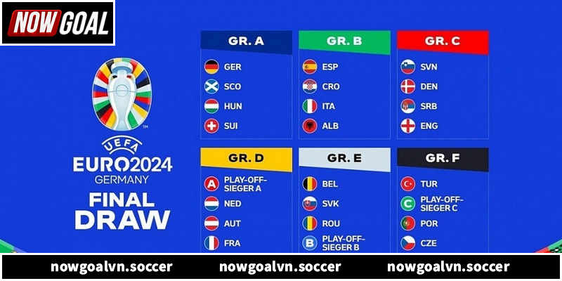 Lịch Bóng Đá – Chìa Khóa Soi Kèo Và Quản Lý Vốn Hiệu Quả